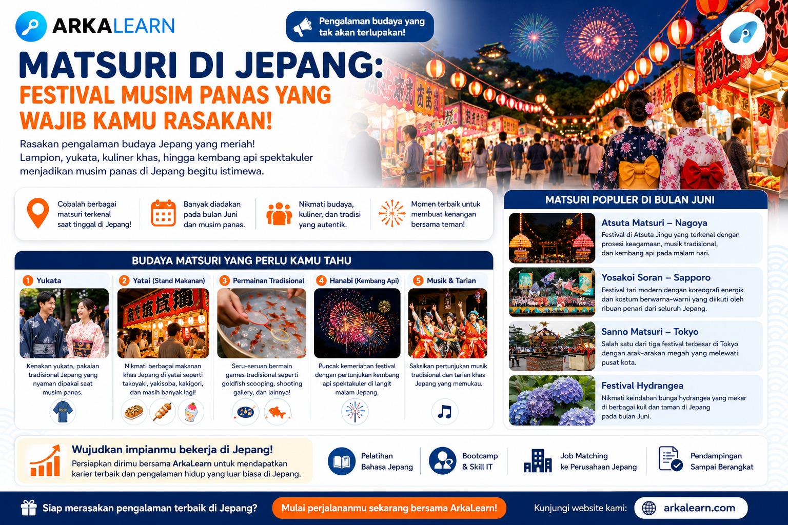 Matsuri di Jepang Festival Musim Panas yang Wajib Kamu Rasakan Saat Tinggal di Negeri Sakura